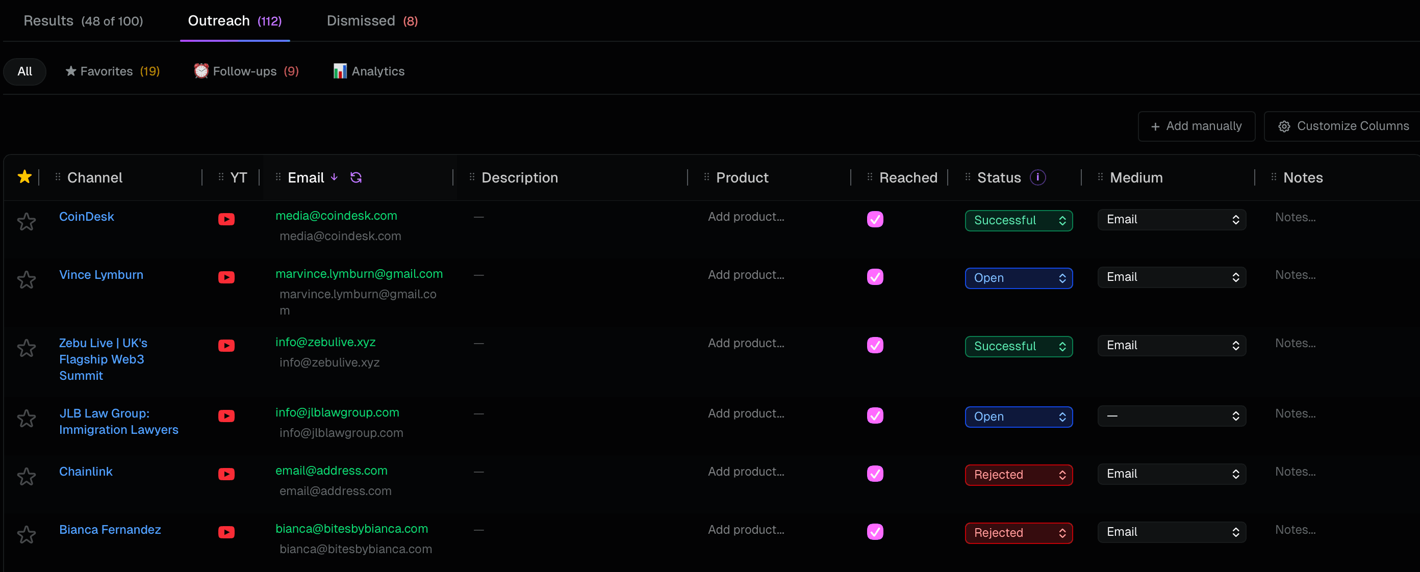 Outreach board — every pitched creator in one queue with status pills, medium tracker, and follow-up cadence per row